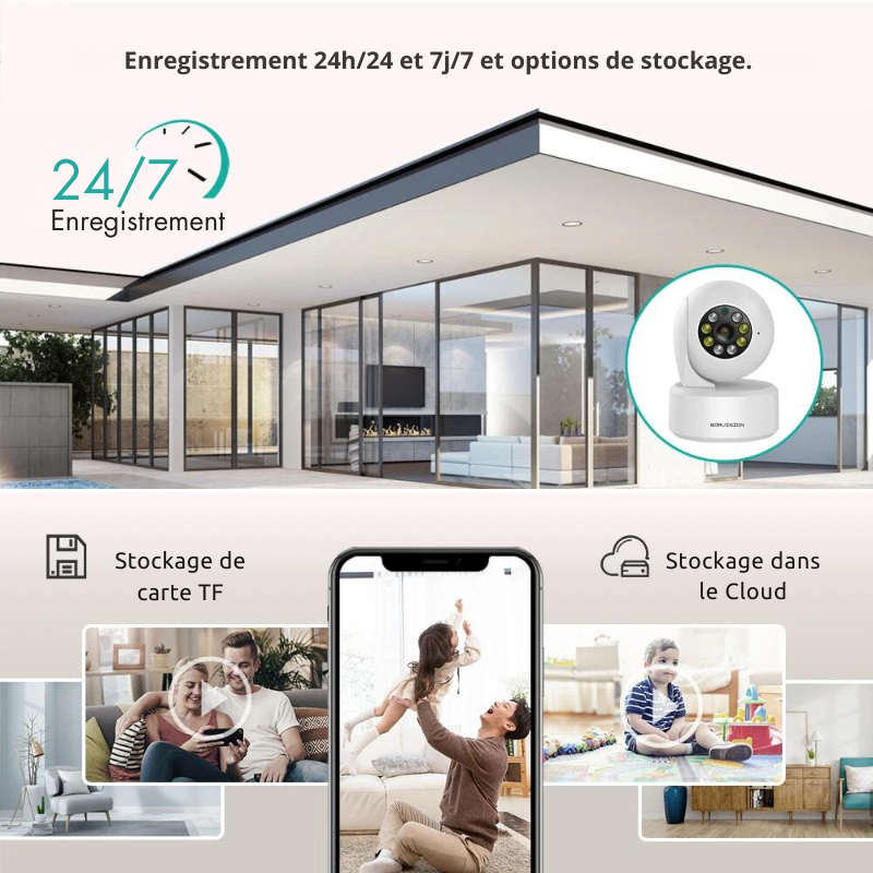 Camera de surveillance intérieure wifi