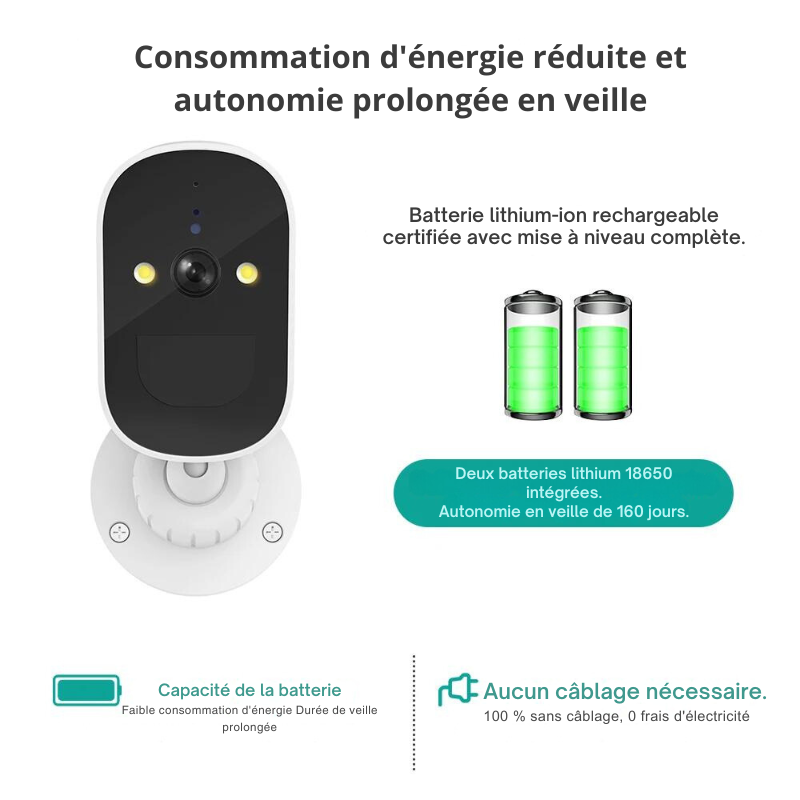 Caméra Wifi extérieure avec panneau solaire